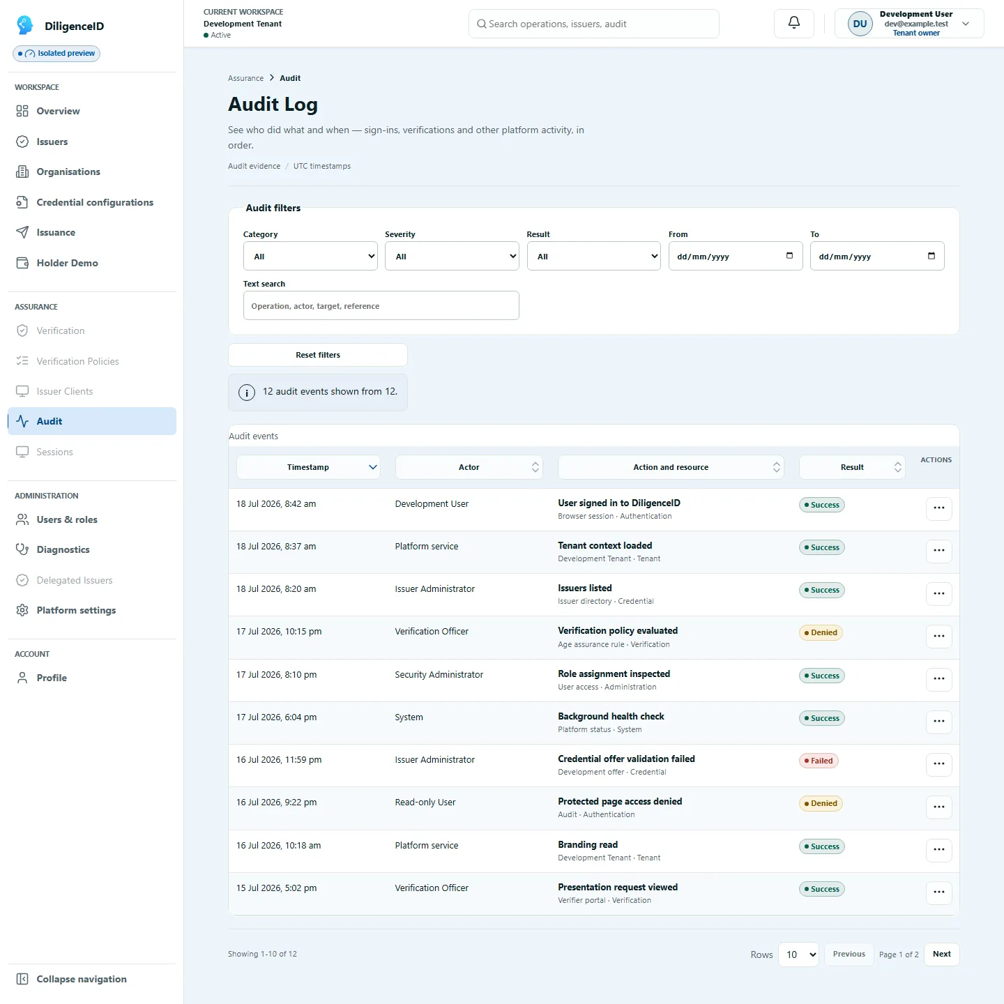 Audit log showing authentication, issuer, verification, role and platform events with outcomes