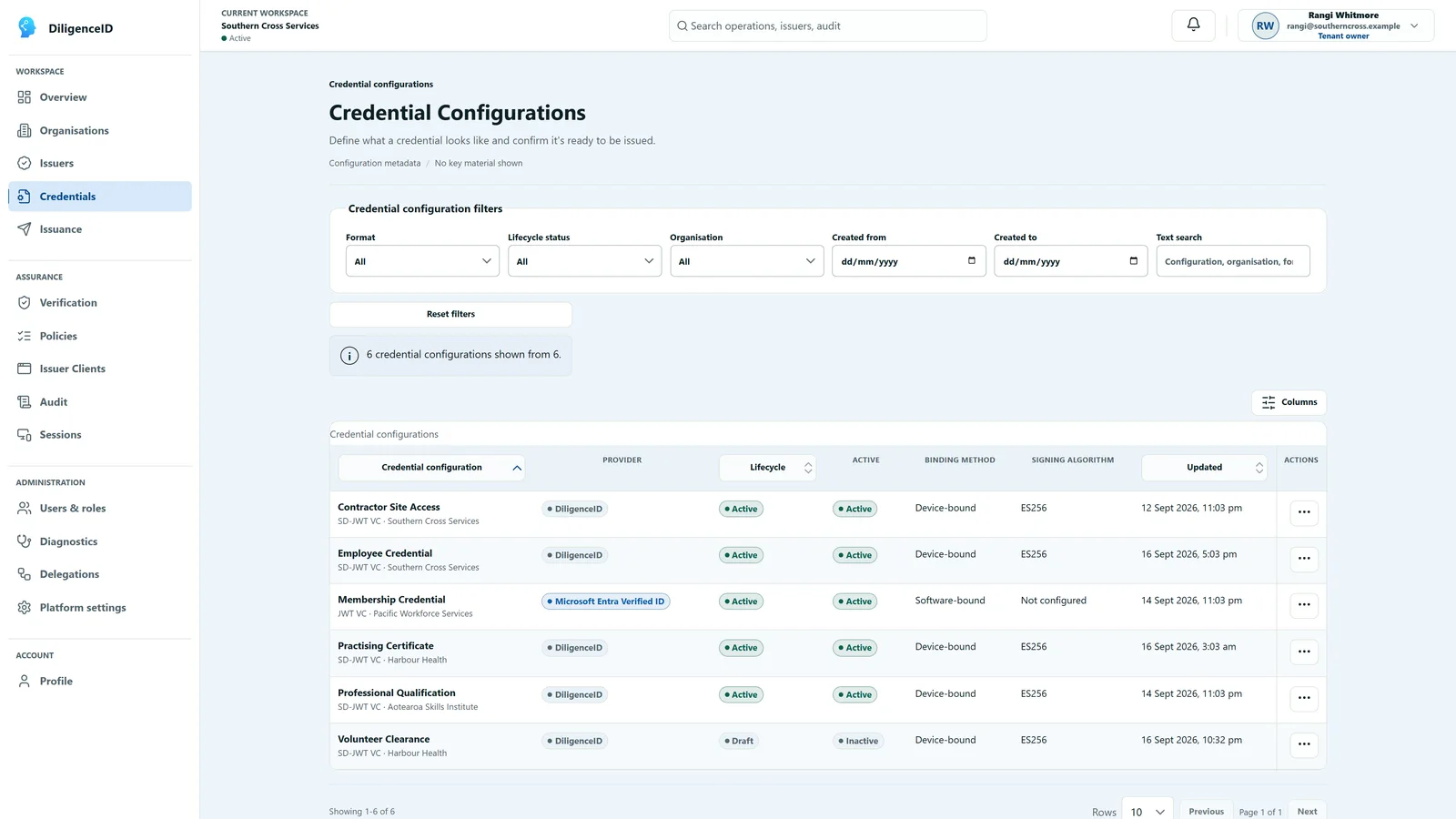 A credential type being designed, showing the facts it will carry and the format it will be issued in