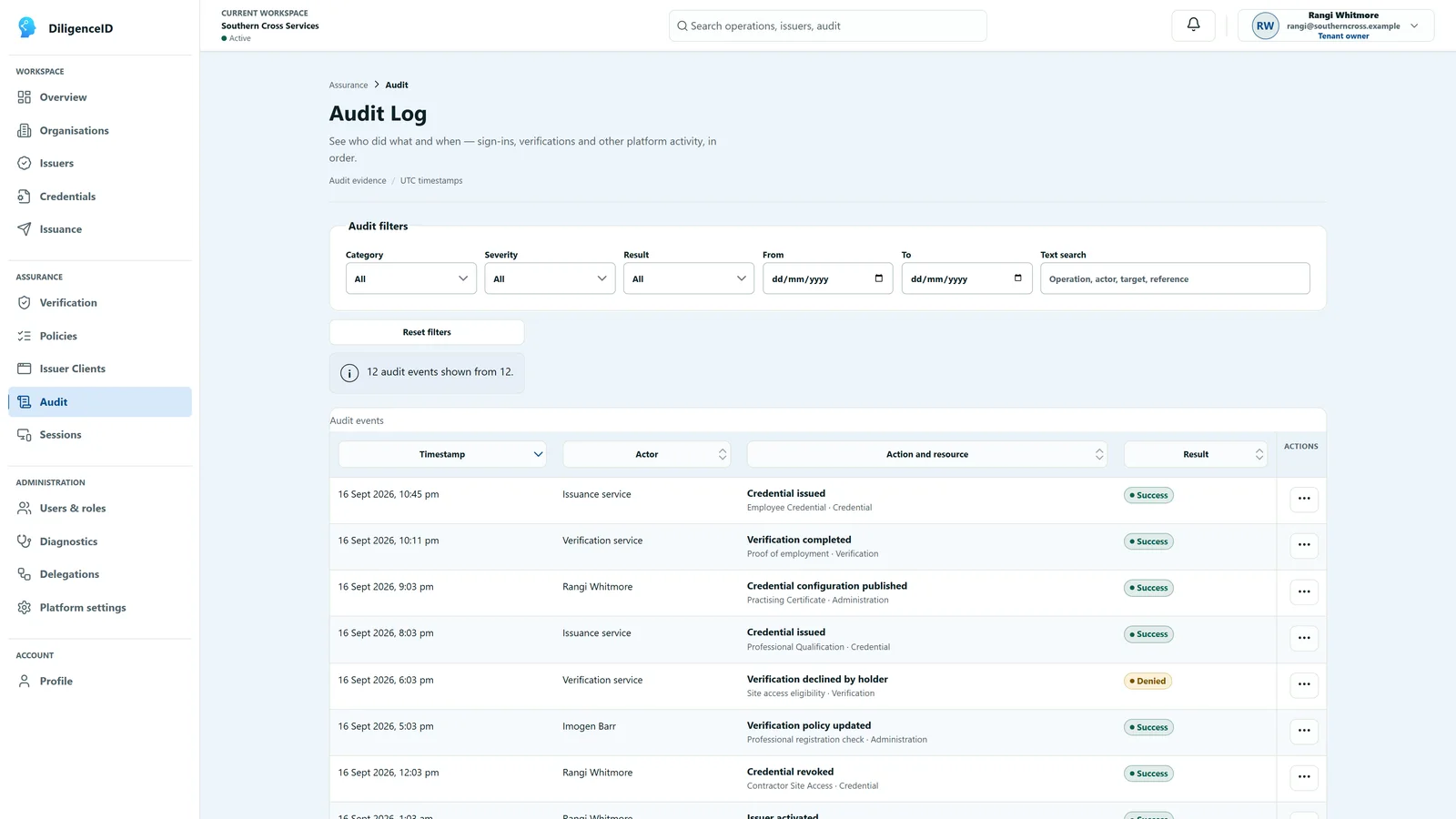 An activity record listing who performed each action, what it affected and how it turned out, including a request the holder declined